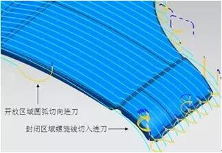 各種高速加工刀具，鋁合金壓鑄的發(fā)展大助力