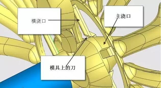 雙層模具，三層，多層，壓鑄公司未來(lái)的方向？